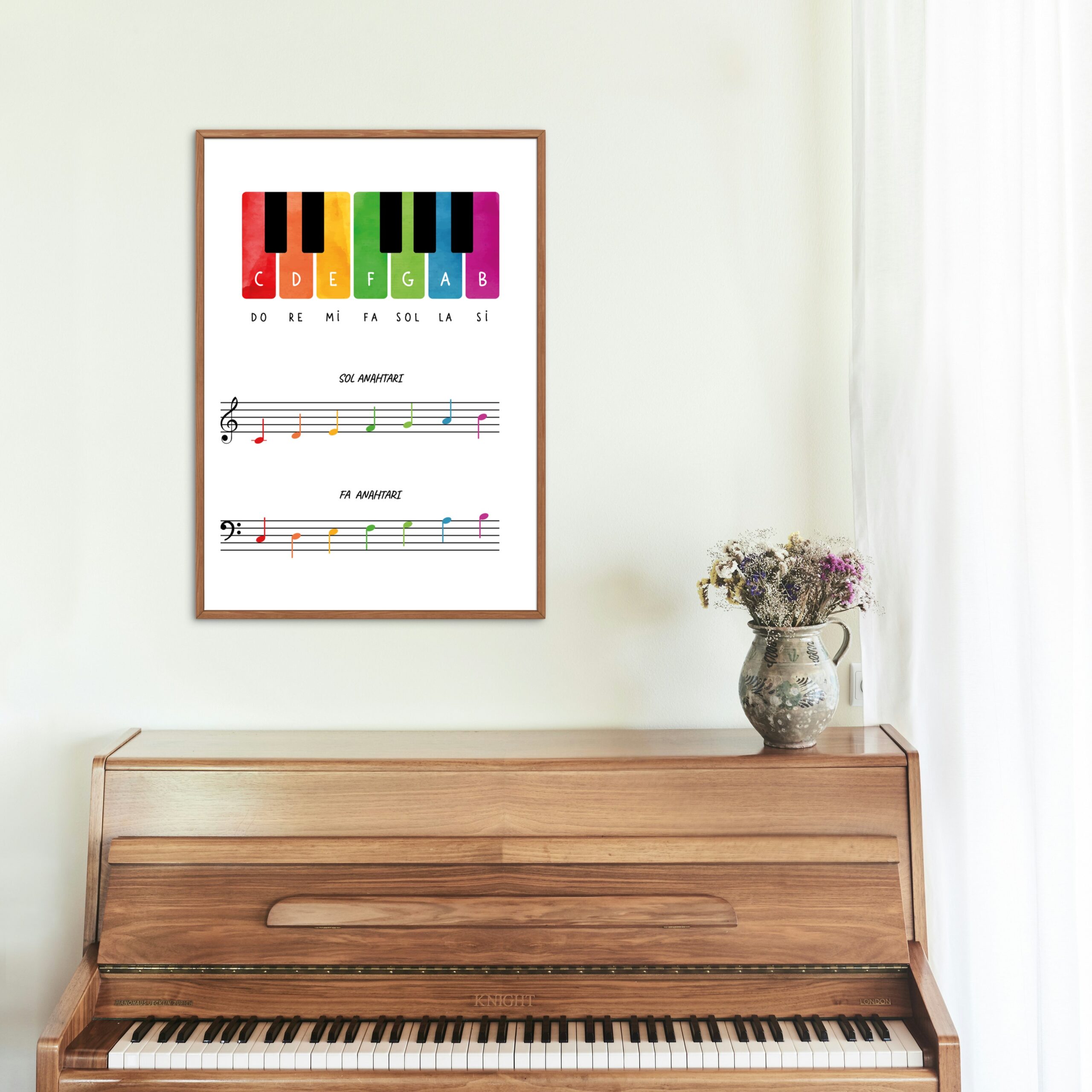 müzik posterleri